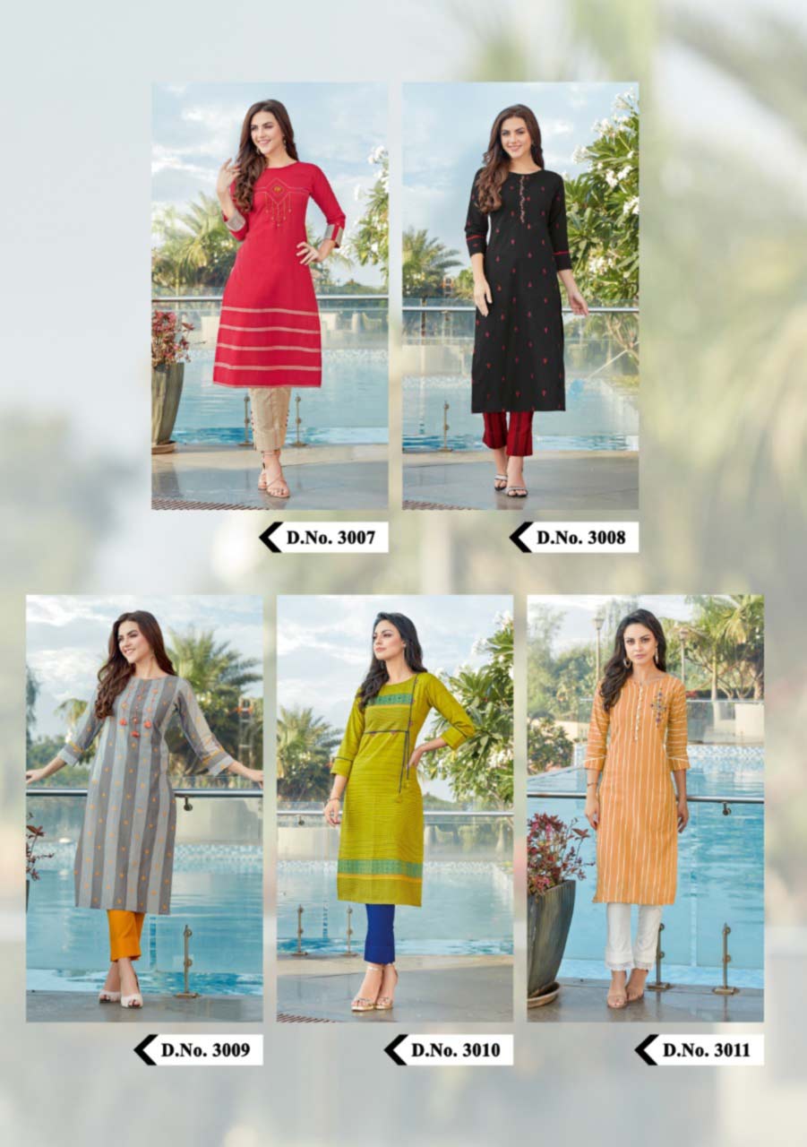 Panihari Vol-2 Pant Style Wholesale Kurti Panihari Vol-2 Pant Style Wholesale Kurti